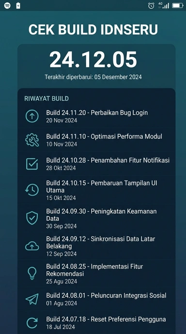 Riwayat Versi idnseru untuk Pengguna Android